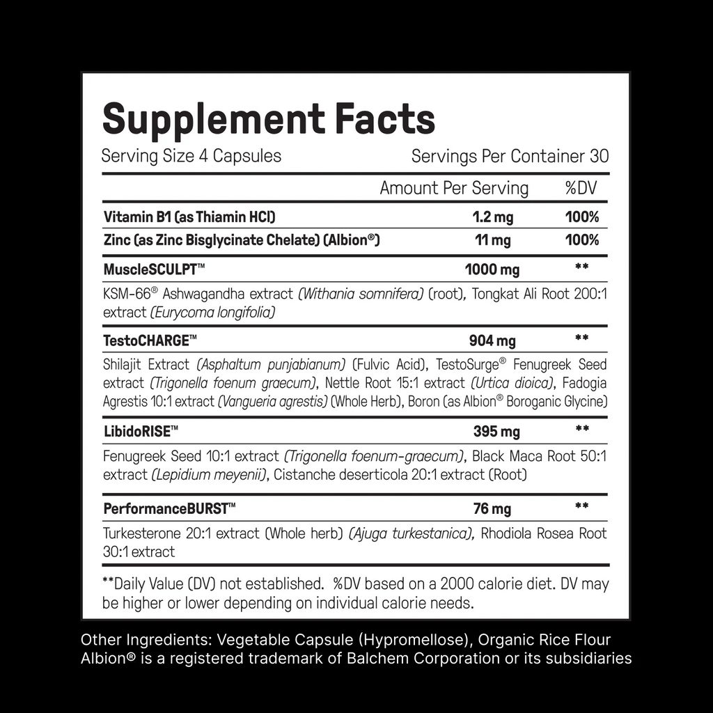 Testosterone Breakthrough