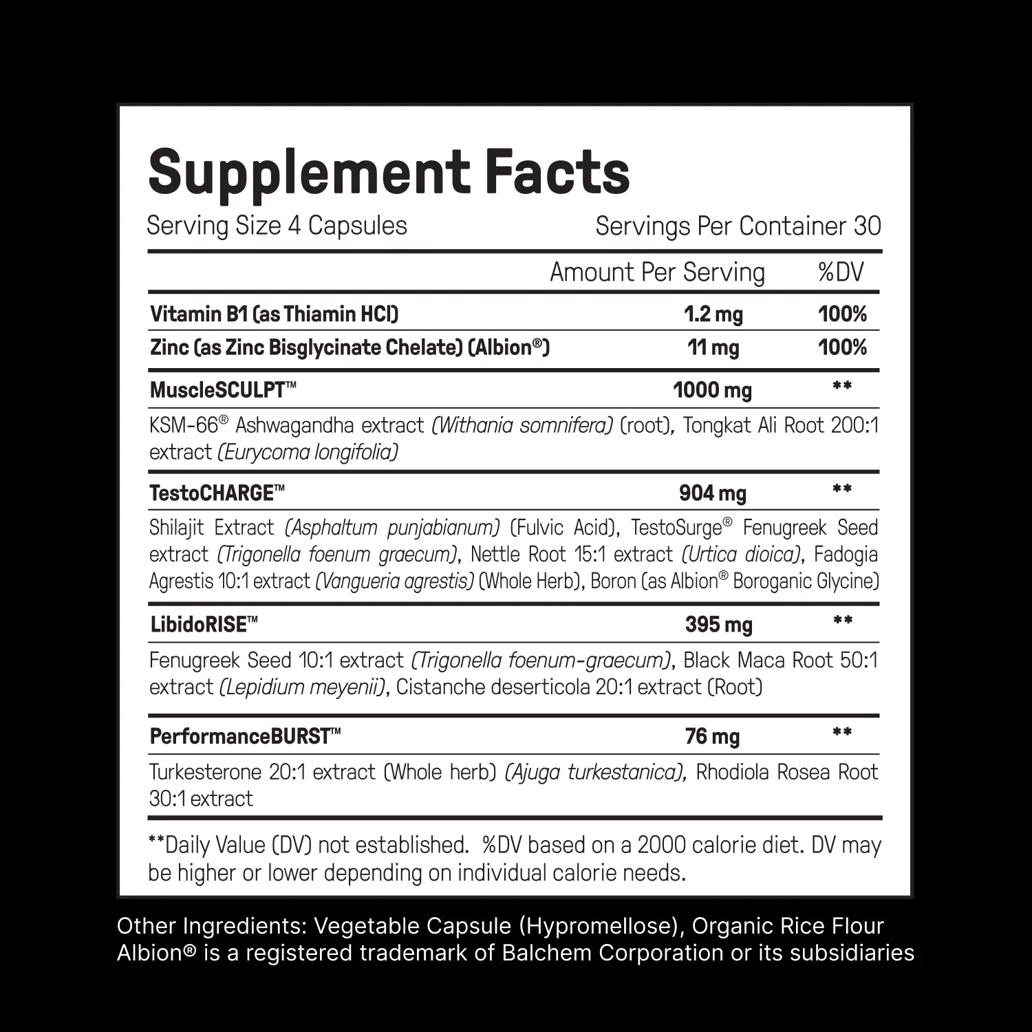 Testosterone Breakthrough